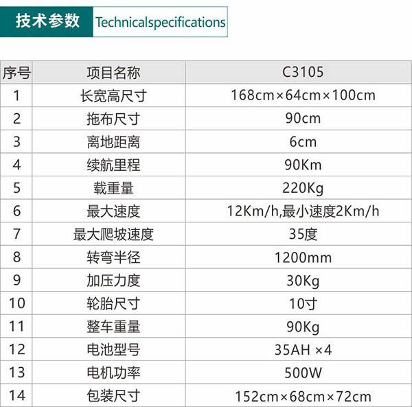 电动尼玛尘推车C3105