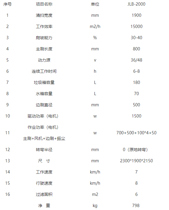 全封闭尼玛驾驶式尼玛扫地机-JLB-2000