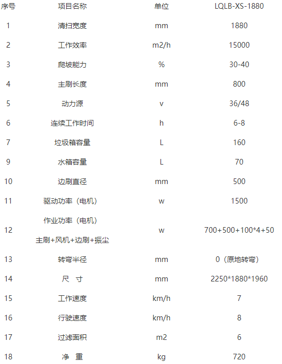 洁路宝尼玛扫地机-LQLB-1880